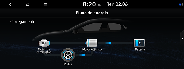 PD_phev%20por_12.battery-charging2_200608.png